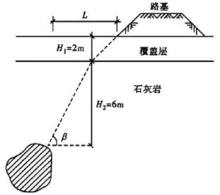 循环肿瘤DNA（ctDNA）的NGS检测临床实践专家共识（2022年版）